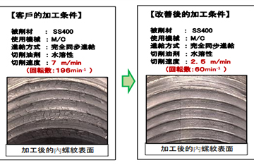 如何改善锥管PT加工粗糙不良的问题
